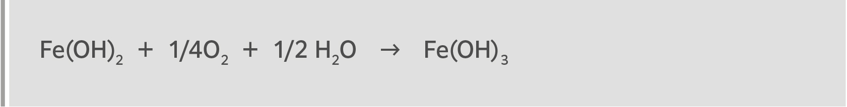 Fe(OH)2 + 1/4O2 + 1/2 H2O → Fe(OH)3